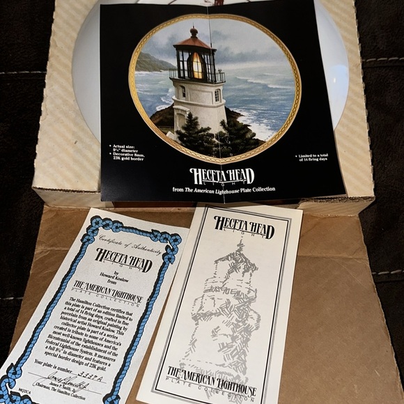 Hecfta Head Light plate collection - Picture 3 of 3